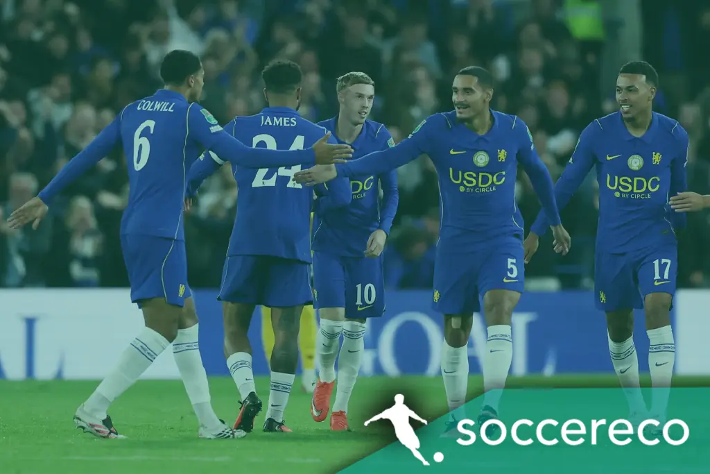 Liverpool held as Chelsea and Aston Villa drop points